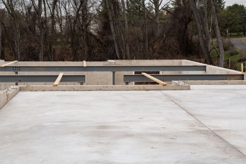 Commercial Slab Construction in Winston Salem, NC