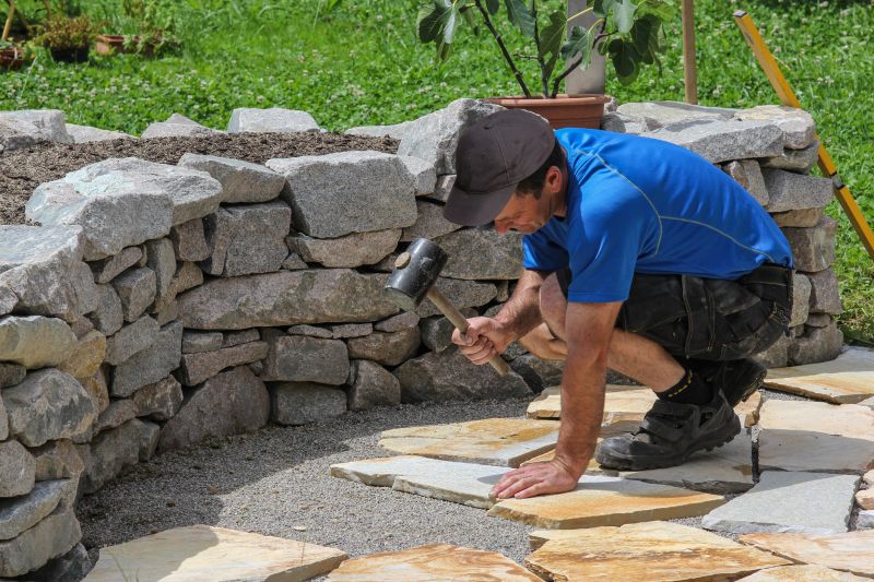 Hardscape Installers